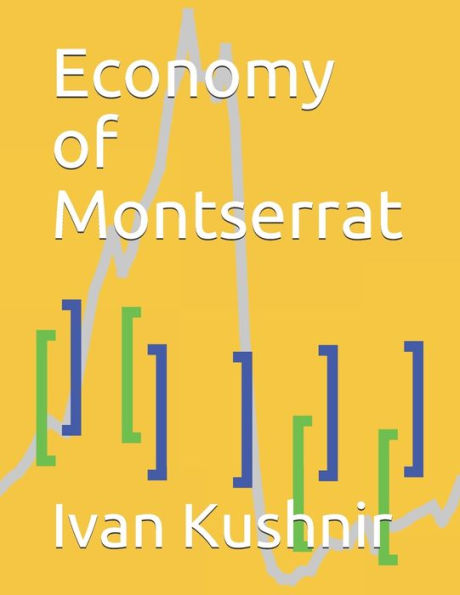 Economy of Montserrat (Economy in Countries)