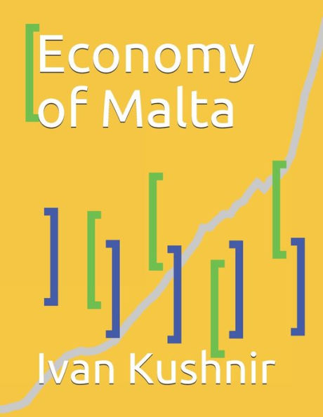 Economy of Malta (Economy in Countries)