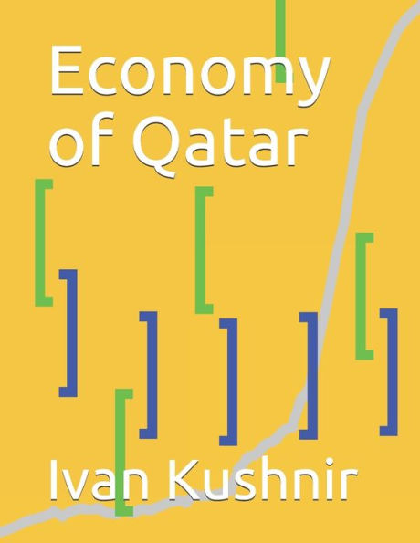 Economy of Qatar (Economy in Countries)