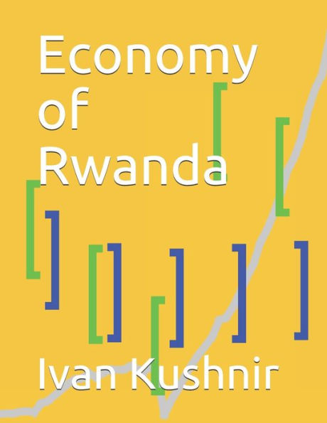 Economy of Rwanda (Economy in Countries)
