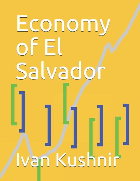 Economy of El Salvador (Economy in Countries)
