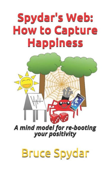 Spydar's Web: How To Capture Happiness: A Mind Model For Re-Booting Your Positivity