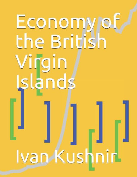 Economy of the British Virgin Islands (Economy in Countries)