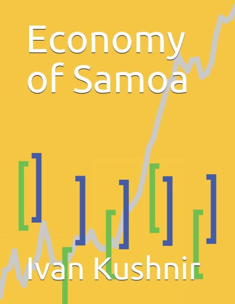 Economy of Samoa (Economy in Countries)