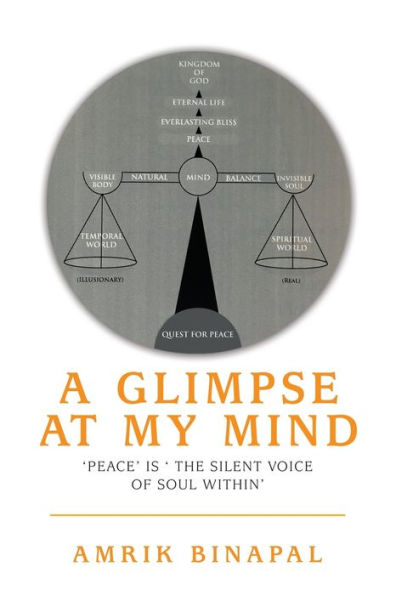 A Glimpse At My Mind: �Peace� is � The Silent Voice of Soul Within�