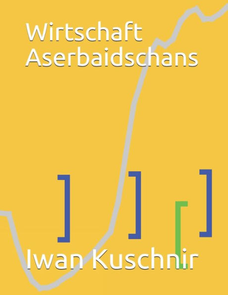Wirtschaft Aserbaidschans