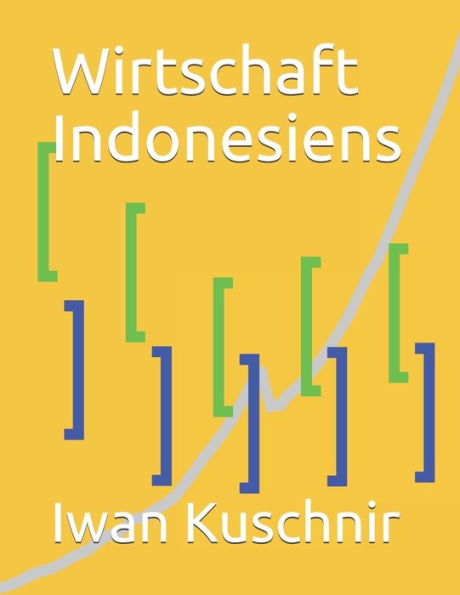 Wirtschaft Indonesiens