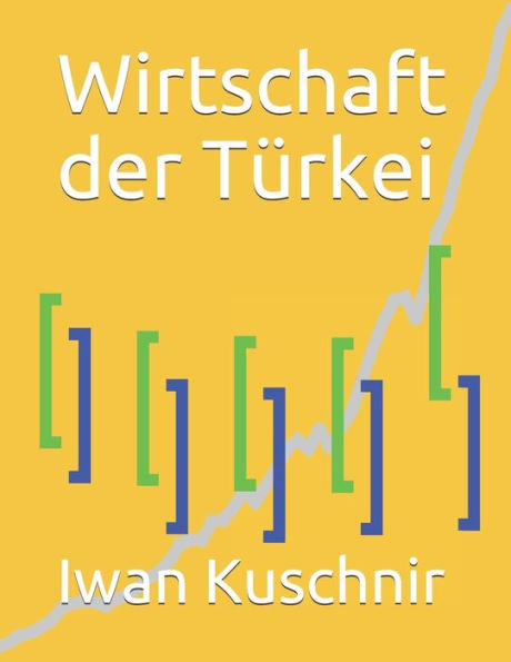 Wirtschaft Der Türkei
