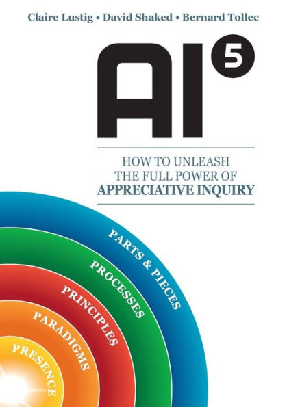 AI5 � How to Unleash the full power of Appreciative Inquiry