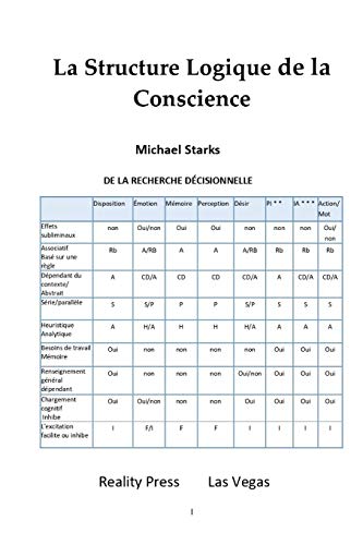 La Structure Logique de la Conscience