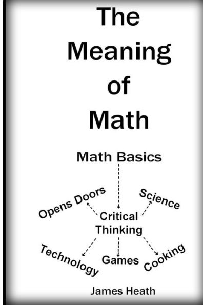 The Meaning Of Math