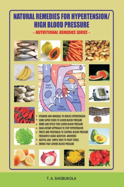 Natural Remedies For Hypertension/High Blood Pressure
