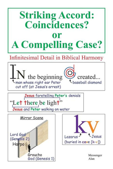 Striking Accord : Coincidences? Or A Compelling Case?: Infinitesimal Detail In Biblical Harmony