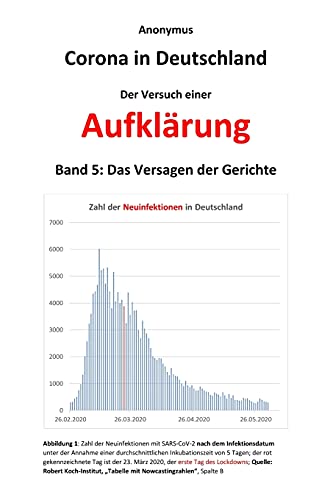 Corona In Deutschland - Der Versuch Einer Aufkl???rung: Band 5: Das Versagen Der Gerichte (German Edition)