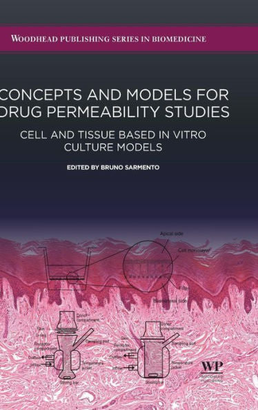 Concepts And Models For Drug Permeability Studies: Cell And Tissue Based In Vitro Culture Models