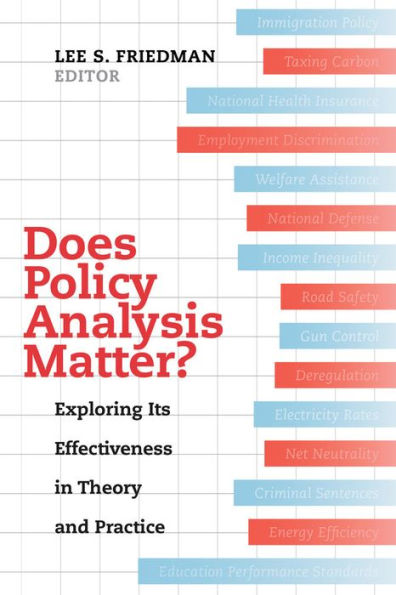 Does Policy Analysis Matter?: Exploring Its Effectiveness In Theory And Practice (Volume 10) (Wildavsky Forum Series)