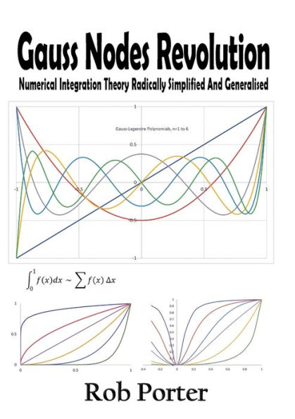 Gauss Nodes Revolution: Numerical Integration Theory Radically Simplified And Generalised