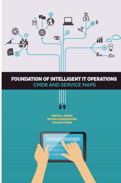Foundation Of Intelligent It Operations: Cmdb And Service Maps