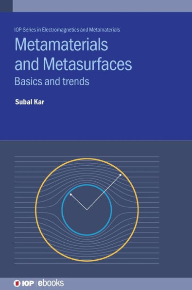 Metamaterials And Metasurfaces: Basics And Trends