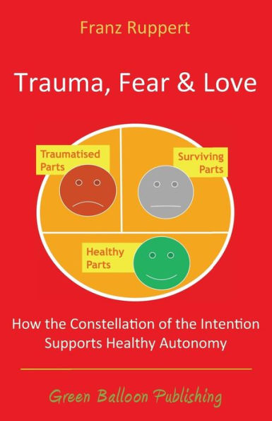 Trauma Fear And Love