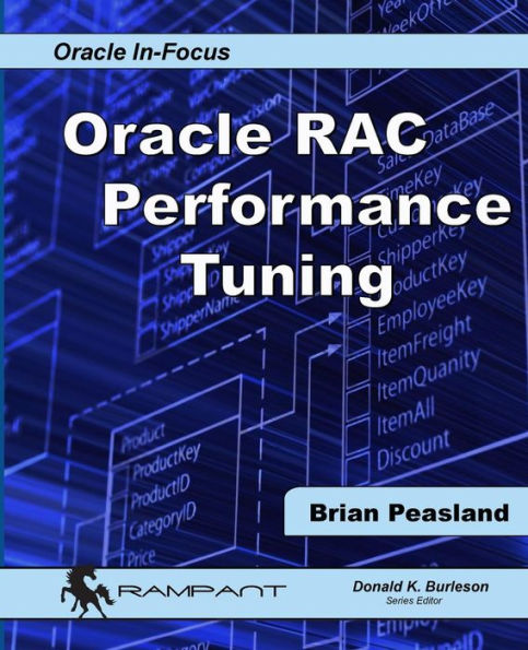 Oracle Rac Performance Tuning (Oracle In-Focus)
