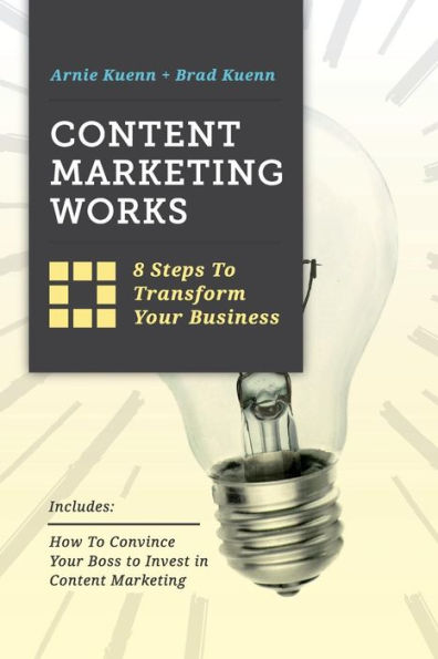 Content Marketing Works: 8 Steps To Transform Your Business