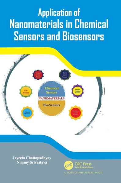 Application Of Nanomaterials In Chemical Sensors And Biosensors