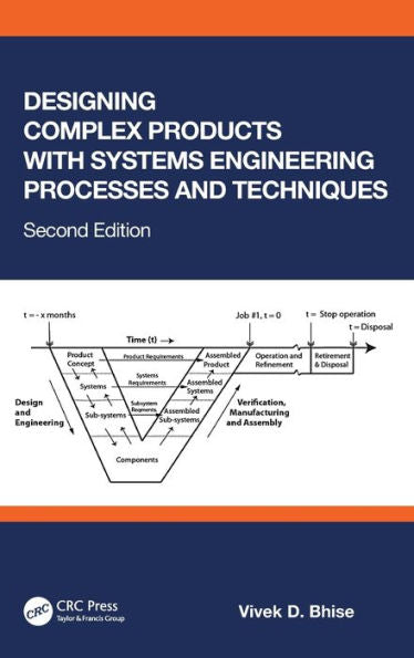 Designing Complex Products With Systems Engineering Processes And Techniques