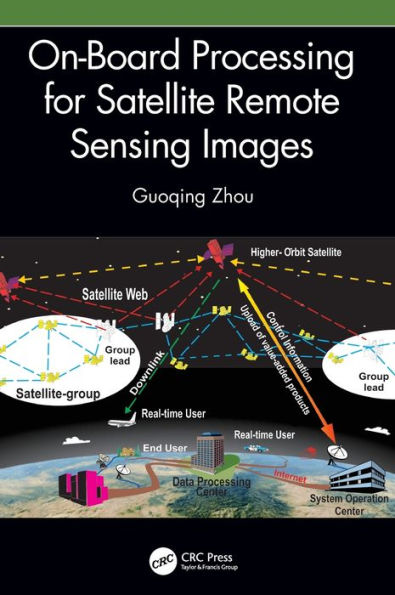 On-Board Processing For Satellite Remote Sensing Images