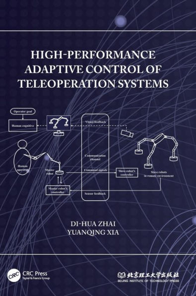 High-Performance Adaptive Control Of Teleoperation Systems