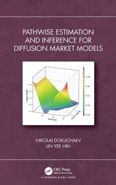 Pathwise Estimation And Inference For Diffusion Market Models