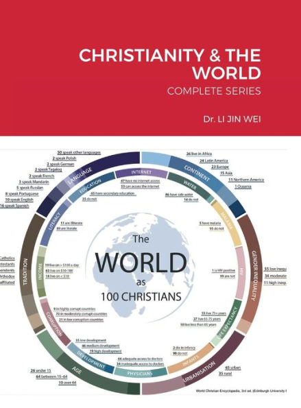 Christianity & The World: Complete Series