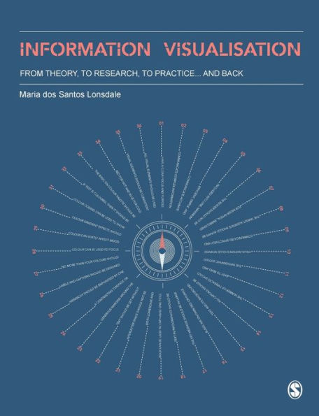 Information Visualisation: From Theory, To Research, To Practice And Back