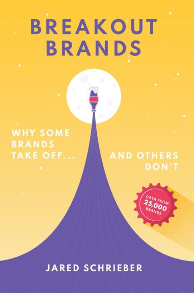 Breakout Brands: Why Some Brands Take Off...And Others Don'T
