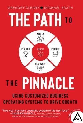 The Path To The Pinnacle: Using Customized Business Operating Systems To Drive Growth