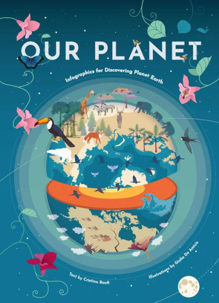 Our Planet: Infographics For Discovering Planet Earth (Geography Earth Facts For Kids, Nature & How It Works, Earth Sciences, Earth Book For Kids) (Infographics For Kids!)