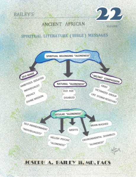 Bailey's ANCIENT AFRICAN SPIRITUAL LITERATURE (BIBLE) MESSAGES Volume 22