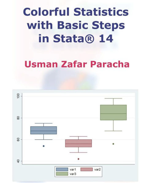 Colorful Statistics with Basic Steps in Stata® 14