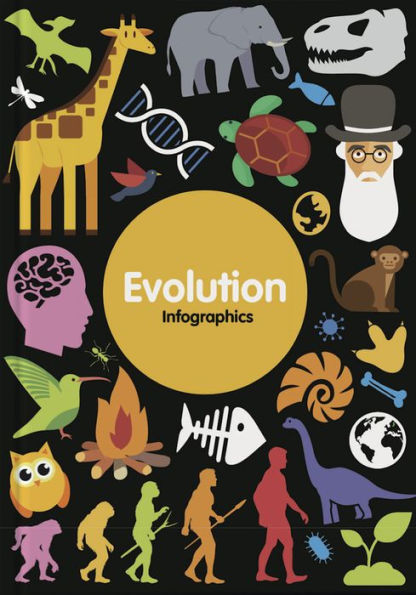 Evolution Infographics