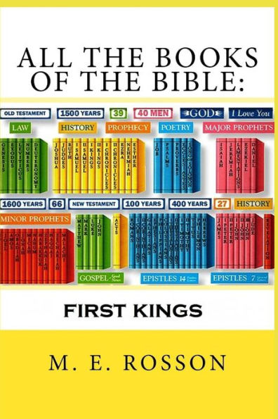 Todos los Libros de la Biblia:: PRIMEROS REYES