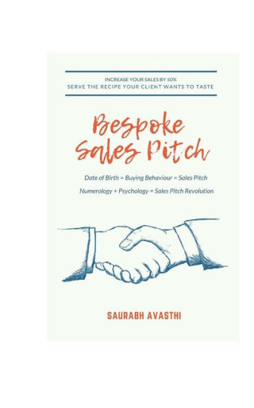 Bespoke Sales Pitch: Date of Birth = Buying Behaviour = Sales Pitch