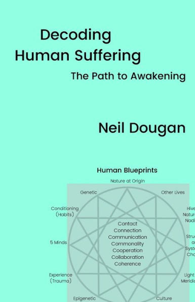 Decoding Human Suffering - The Path To Awakening