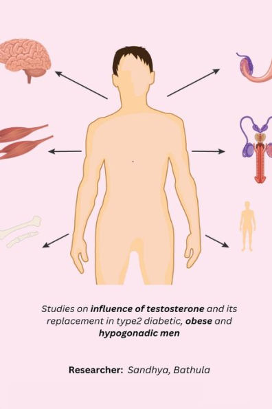 Studies On Influence Of Testosterone And Its Replacement In Type2 Diabetic, Obese And Hypogonadic Men