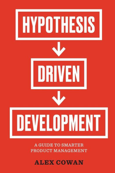 Hypothesis-Driven Development: A Guide To Smarter Product Management