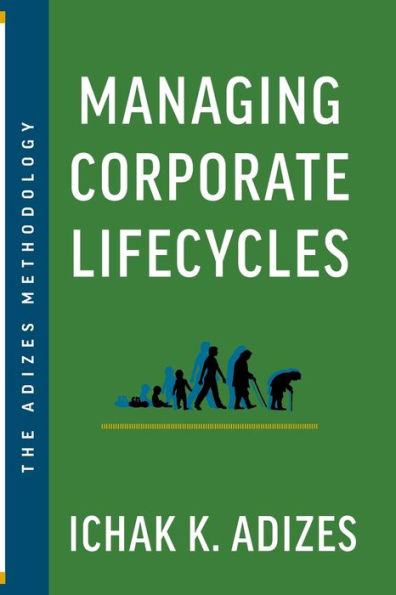 Managing Corporate Lifecycles: Predicting Future Problems Today - 9781952587115