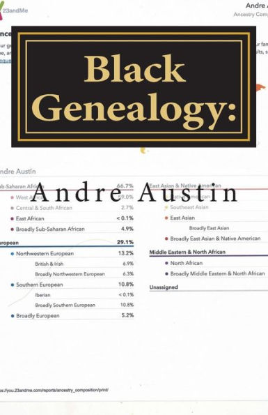 Black Genealogy:: My DNA Roots