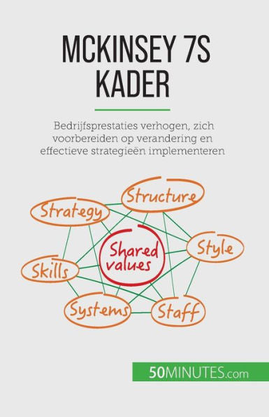 Mckinsey 7S Kader: Bedrijfsprestaties Verhogen, Zich Voorbereiden Op Verandering En Effectieve Strategieën Implementeren (Dutch Edition)