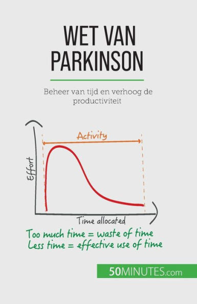 Wet Van Parkinson: Beheer Van Tijd En Verhoog De Productiviteit (Dutch Edition)