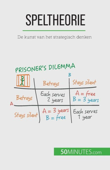 Speltheorie: De Kunst Van Het Strategisch Denken (Dutch Edition)