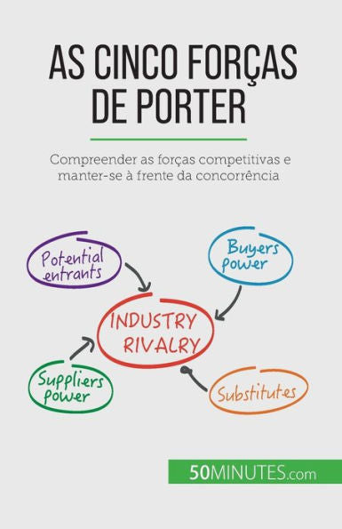As Cinco Forcas De Porter: Compreender As Forcas Competitivas E Manter-Se À Frente Da Concorrência (Portuguese Edition) - 9782808065788
